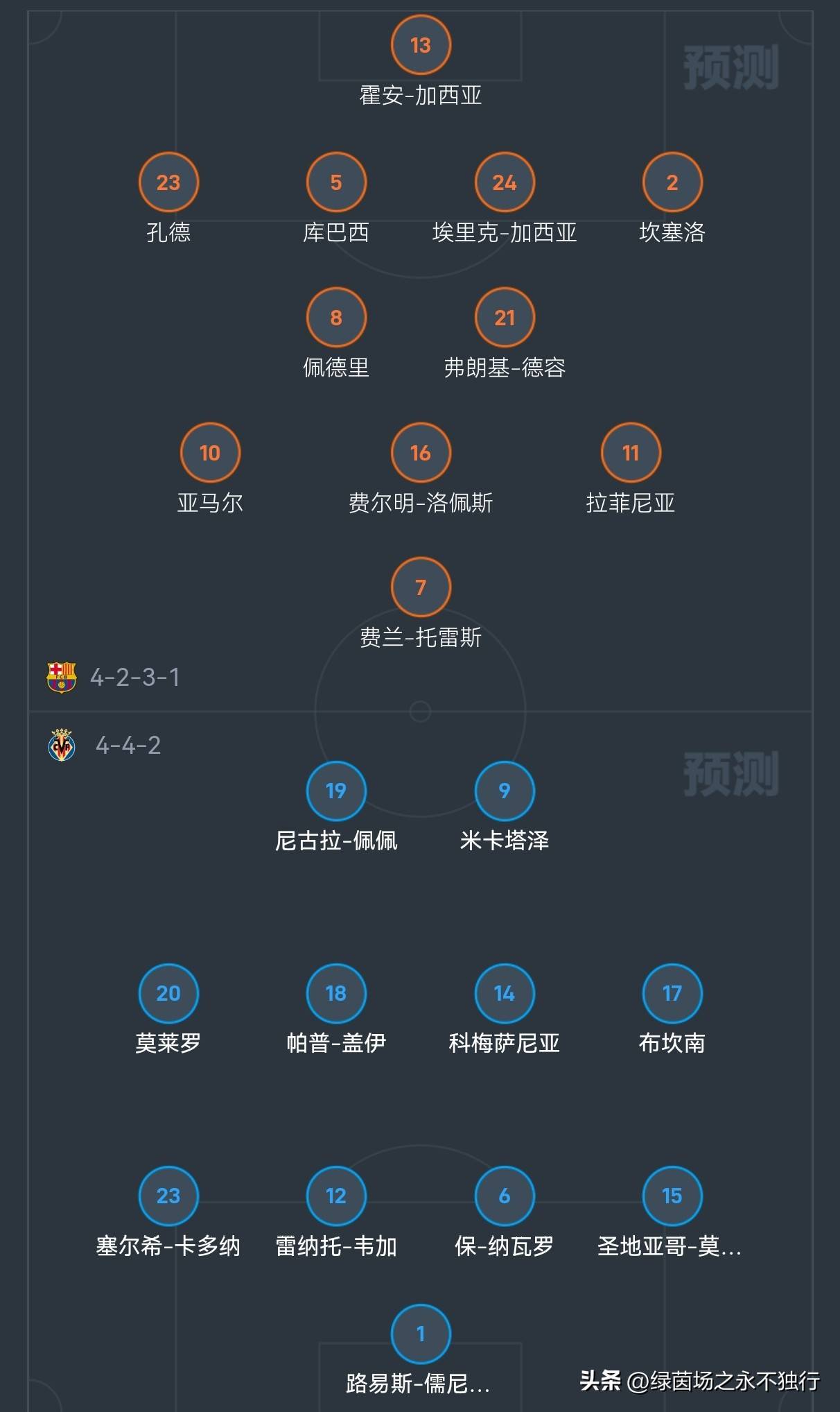 开云官方APP下载-包含重磅！布鲁克林篮网围绕欧冠主帅复盘里尔状态回暖备战葡超，西甲窗口期热度飙升的词条